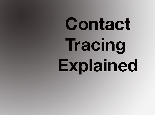Contact Tracing For Covid-19 In NI Explained