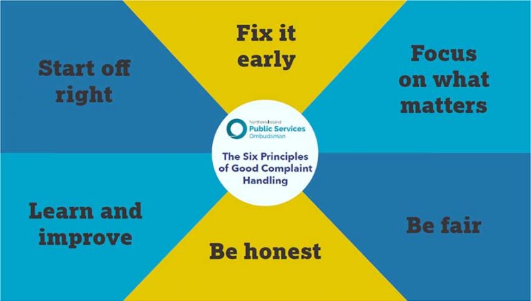Contact IPSO To Resolve Complaints  About Public Bodies