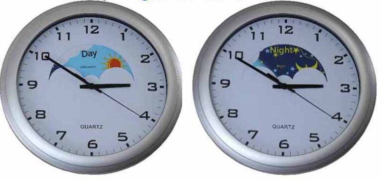 Alzheimers Society Comments On Clock Change