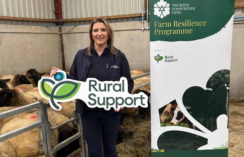 Farm Resilience Training From Rural Support